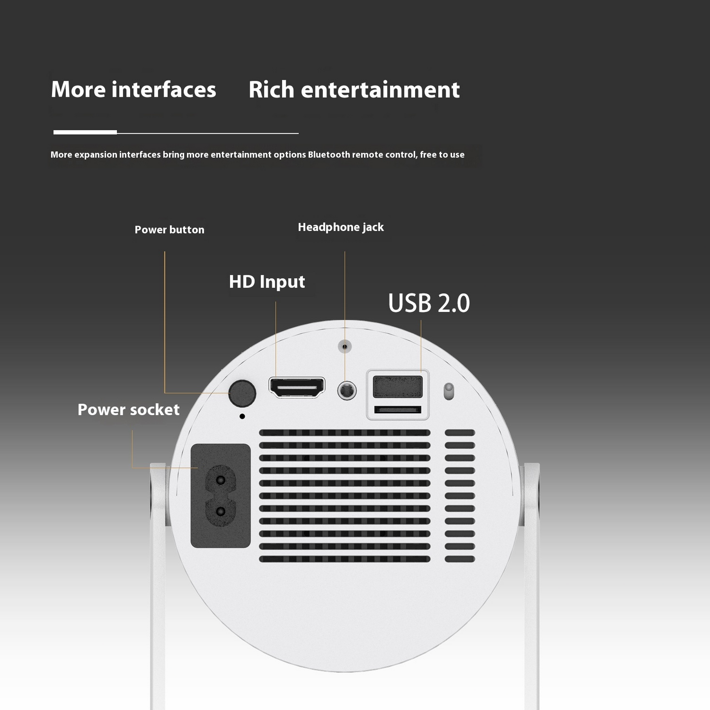 Projecteur Vidéo Portable 180° Auto-Focus