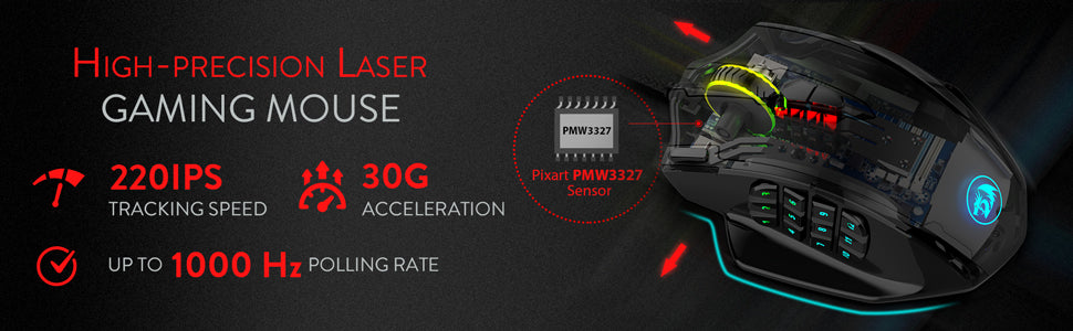 PRO Gaming Mouse – Redragon M908