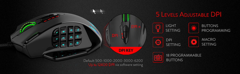 PRO Gaming Mouse – Redragon M908