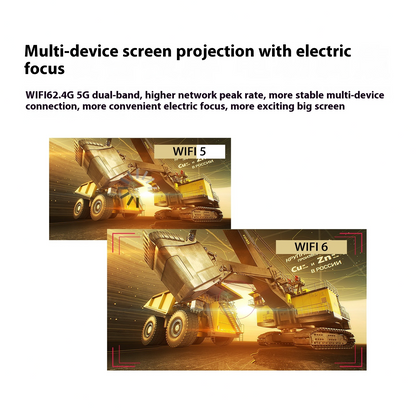 180° Auto-Focus Portable Video Projector