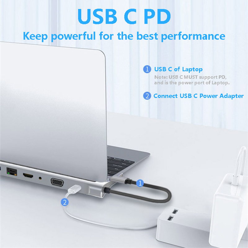 USB-C PC Hub - Multiport Docking Station